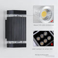 aqualite-wasserdichte-aussenleuchte-LED-6W-12W-dauerhaft-ausendekoration-xlumina9