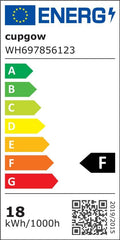 cupgow LED Badezimmerlampe Deckenleuchte Flur - Rund Flurlampe 18W Deckenlampe Kaltweiss 5000K IP44 Ø23cm für Schlafzimmer Küche Balkon