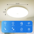 Combuh Led Deckenleuchte mit Bewegungsmelder Innen, 18W Neutralweiß 4000K Deckenlampe Flach mit Dämmerungssensor, IP56 Wasserdicht Beleuchtung für Flur Balkon Badezimmer Treppenhaus, Rund 29.5CM