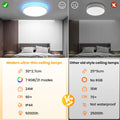 Tyreses LED Deckenleuchte Dimmbar mit Fernbedienung, 24W RGB Farbwechsel LED Deckenlampe, Rund Deckenbeleuchtung 3000K-6500K für Schlafzimmer, Wohnzimmer, Badezimmer, Kinderzimmer, Ø30CM