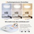 Matane 2Stück Deckenlampe LED Deckenleuchte Flach, 18W 1800LM 3000K/4000K/5000K, Rund LED Lampen Deckenlampen, Decke Lampe für Flur Keller Bad Küche Schlafzimmer, Ultra Dünn Ø22 CM