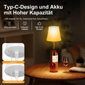 Suright Flaschenlampe Aufsatz LED Aufladbar mit 3 Farbmodi+RGB