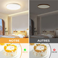 Deckenlampe LED Deckenleuchte Flach 48W, Deckenleuchte Schlafzimmer 4000K 4800LM, IP44 Wasserfest Badezimmer Lampe für Bad Flur Wohnzimmer Balkon Küche Keller Lampe, 30CM