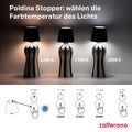 Zafferano, Poldina Stopper Lampe, Kabellose und Wiederaufladbare Flaschenlampe mit Touch Control, Geeignet für den Innen- und Außenbereich, Dimmer, 2200-3000 K, Höhe 11 cm, Farbe Rot