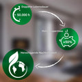 BRILONER - LED Deckenleuchte Effizienzklasse A, ca. 50.000h Licht, 14W bei 3000lm, LED Panel flach, helle energiesparende Deckenlampe Wohnzimmer, Küchenlampe, Wohnzimmerlampe 58x20x3 cm, Weiß
