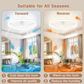VOLISUN Deckenventilator mit Beleuchtung und Fernbedienung, 6 Windstufen und Dimmbar, Moderner Deckenlampe mit Ventilator, Leiser LED Deckenventilator für Schlafzimmer Wohnzimmer (Weiß, 50CM)