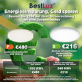 BestLuz LED Deckenlampe, 200lm/w 6500K 18W 3600LM Rund Φ30CM LED Deckenleuchte Flach IP44 Wasserfest Lampe Panel für Küche Wohnzimmer Badezimmer Flur Schlafzimmer, Weiß, Ultra Dünn